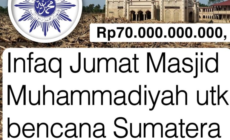 Dana Infaq Jum’at Masjid Muhammadiyah Capai Rp70 Miliar