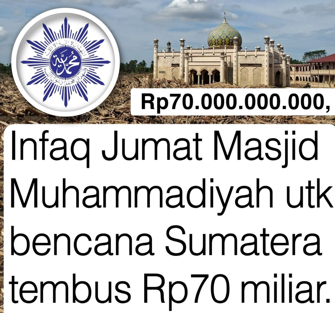 Dana Infaq Jum’at Masjid Muhammadiyah Capai Rp70 Miliar